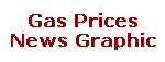 Gas Prices - News Graphic